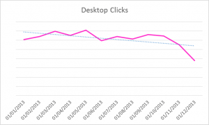 Desktop Clicks