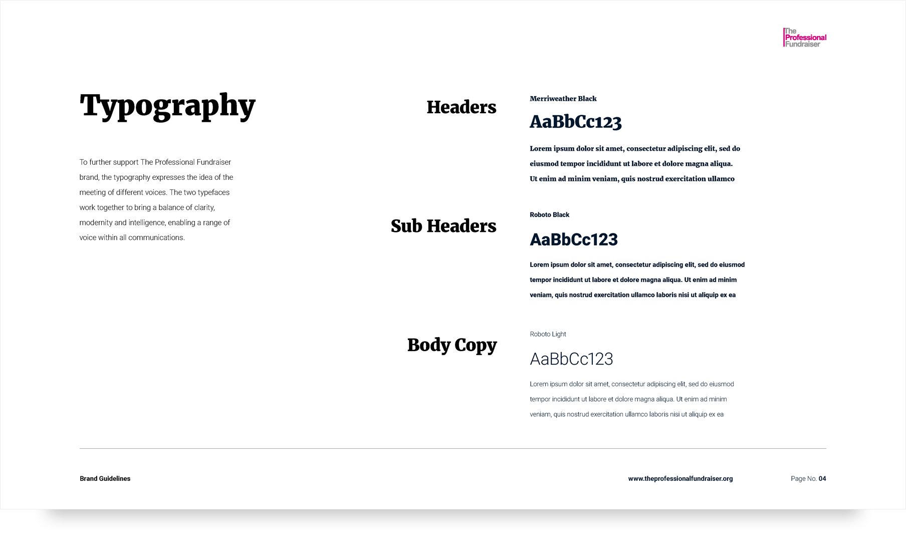 Funded Trading Plus Brand Guidelines