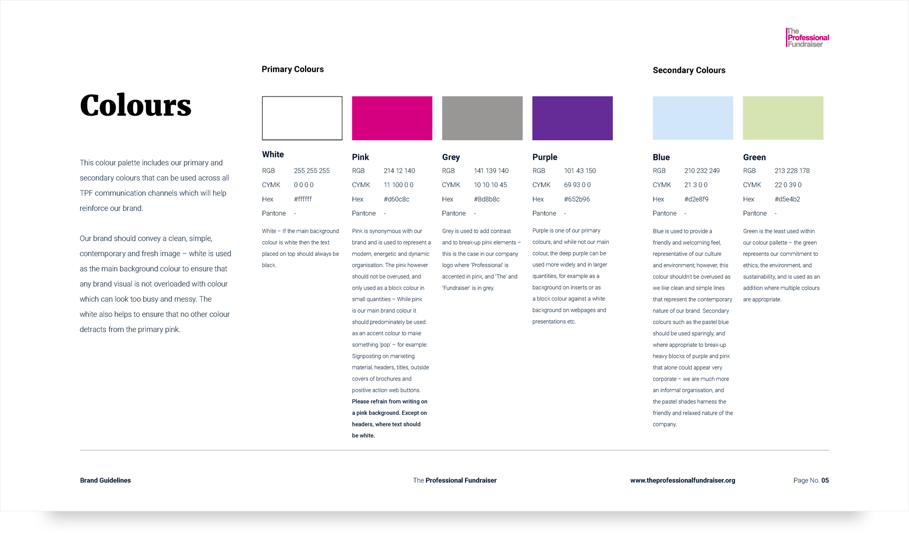 Funded Trading Plus Brand Guidelines